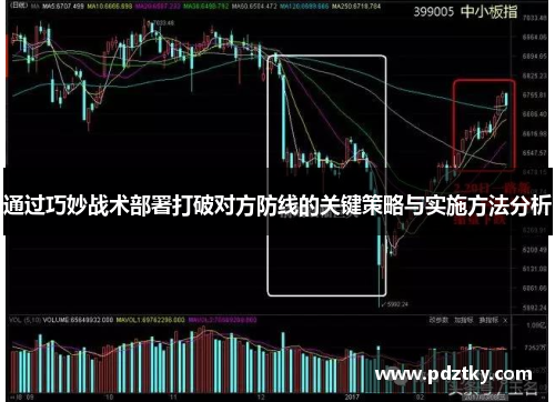 通过巧妙战术部署打破对方防线的关键策略与实施方法分析